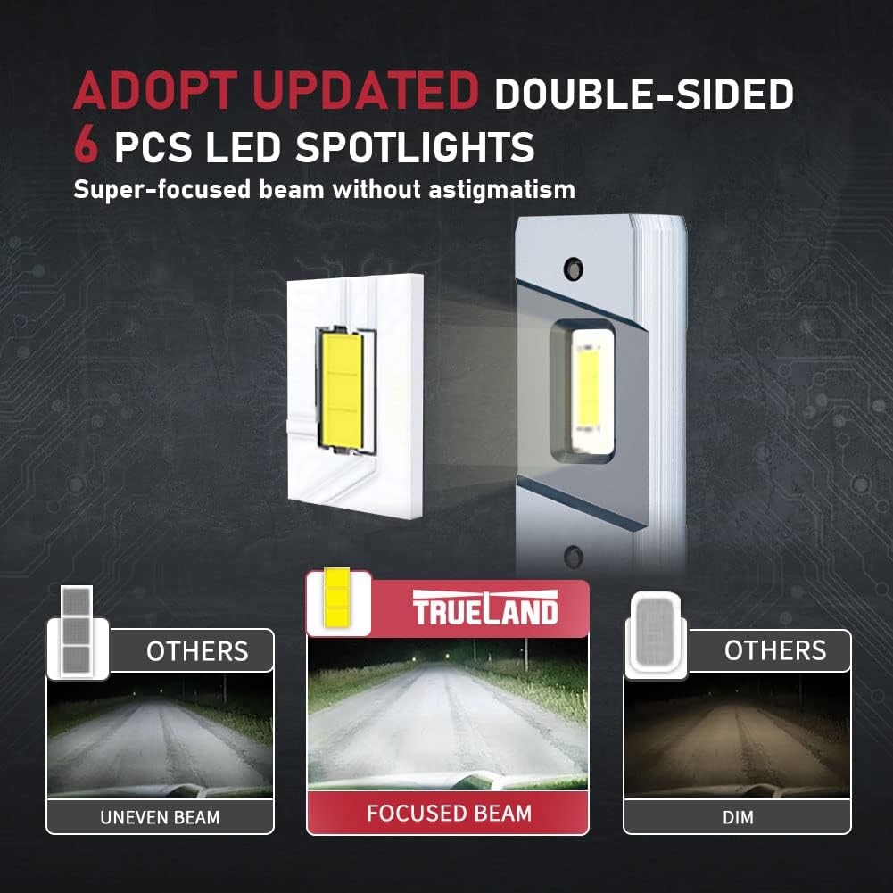 HB3 LED Headlight Bulb, 120W 20000 LM 6500K, Pack of 2 O112