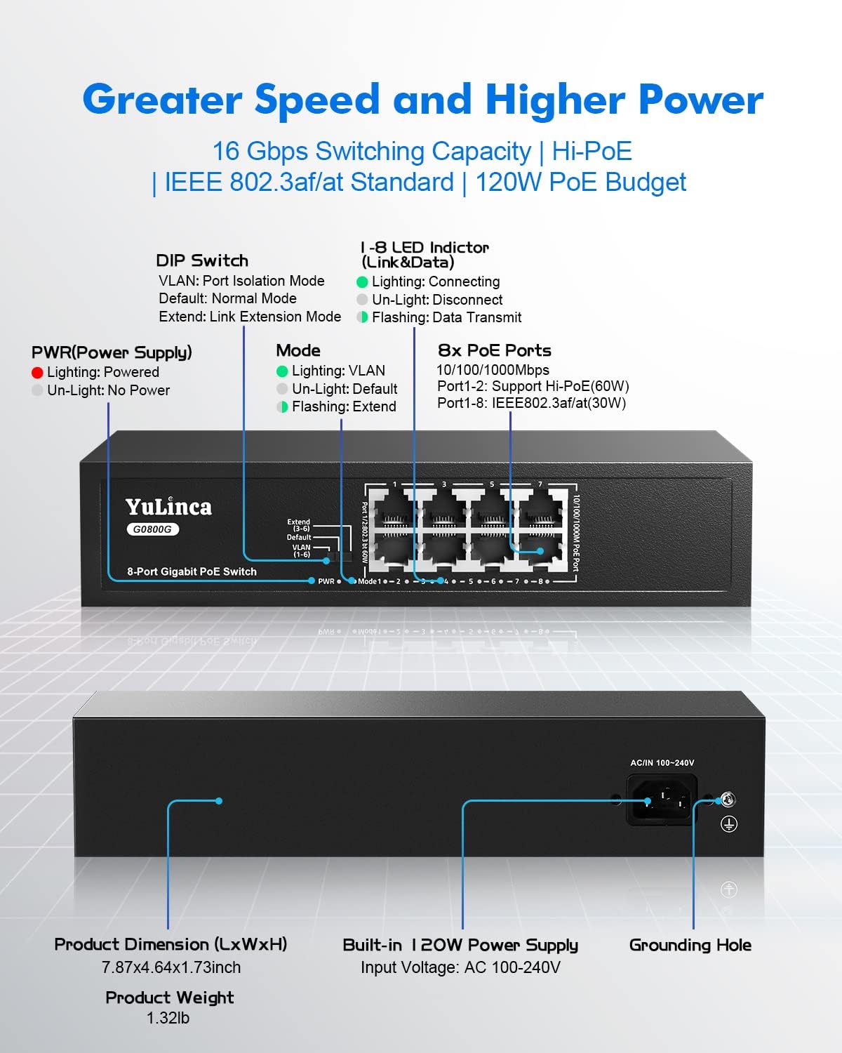 8 Port Gigabit PoE Switch, Fanless Unmanaged Ethernet Switch P16617
