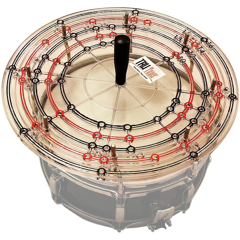 Drum Head Replacement System V4163