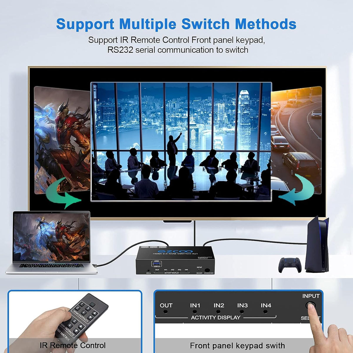 4-Port USB 3.0 KVM Switch HDMI 4K 60Hz with USB Peripheral Hub and IR Remote A8611