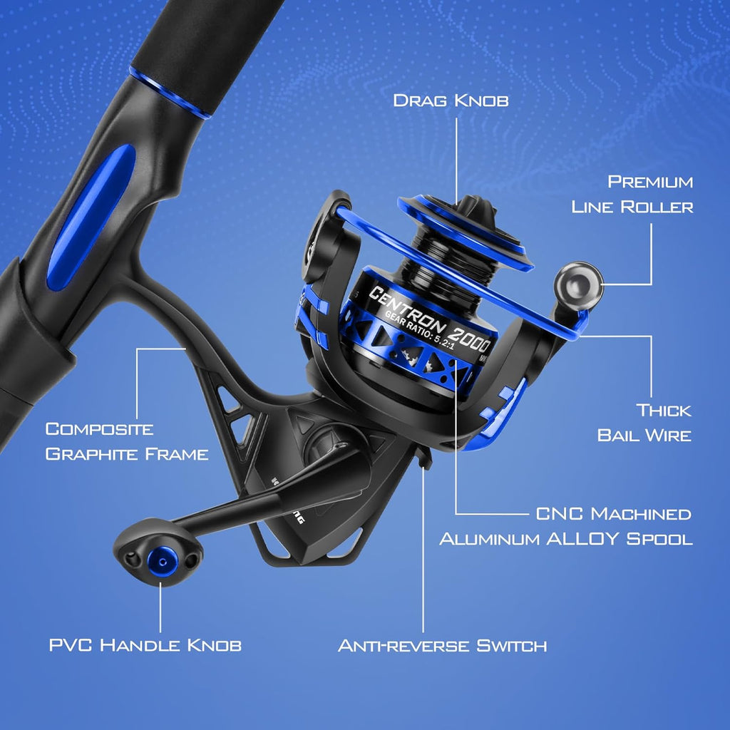 Fishing Rod and Reel Combo, IM6 Graphite 2Pc, Stainless Steel Guides with Ceramic Rings, EVA Handles G1407