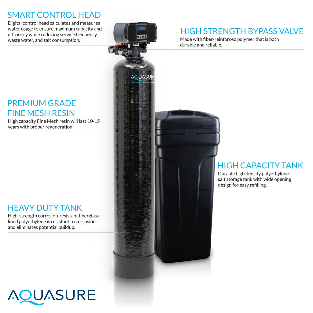 Whole House Water Softener, 75 GPD RO System & Pre-Filter T152