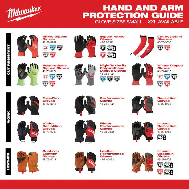 XX-Large High Visibility Cut Resistant Polyurethane Dipped Work Gloves C98374
