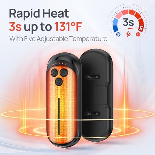 Rechargeable Hand Warmers 2 Pack, 6000mAh Electric Hand Warmer L18926