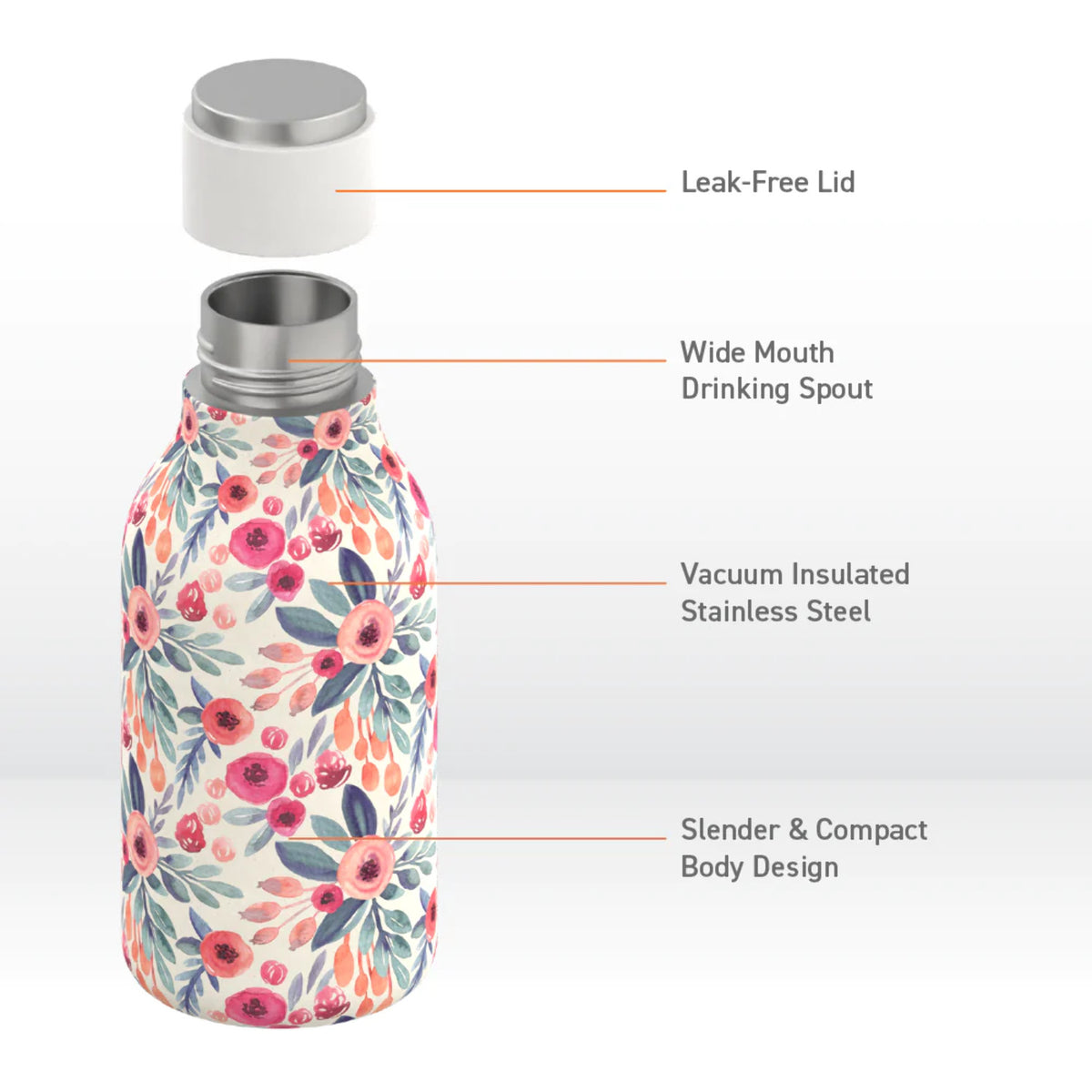 Insulated Double Walled Stainless Steel Bottle 16 Ounce H704233