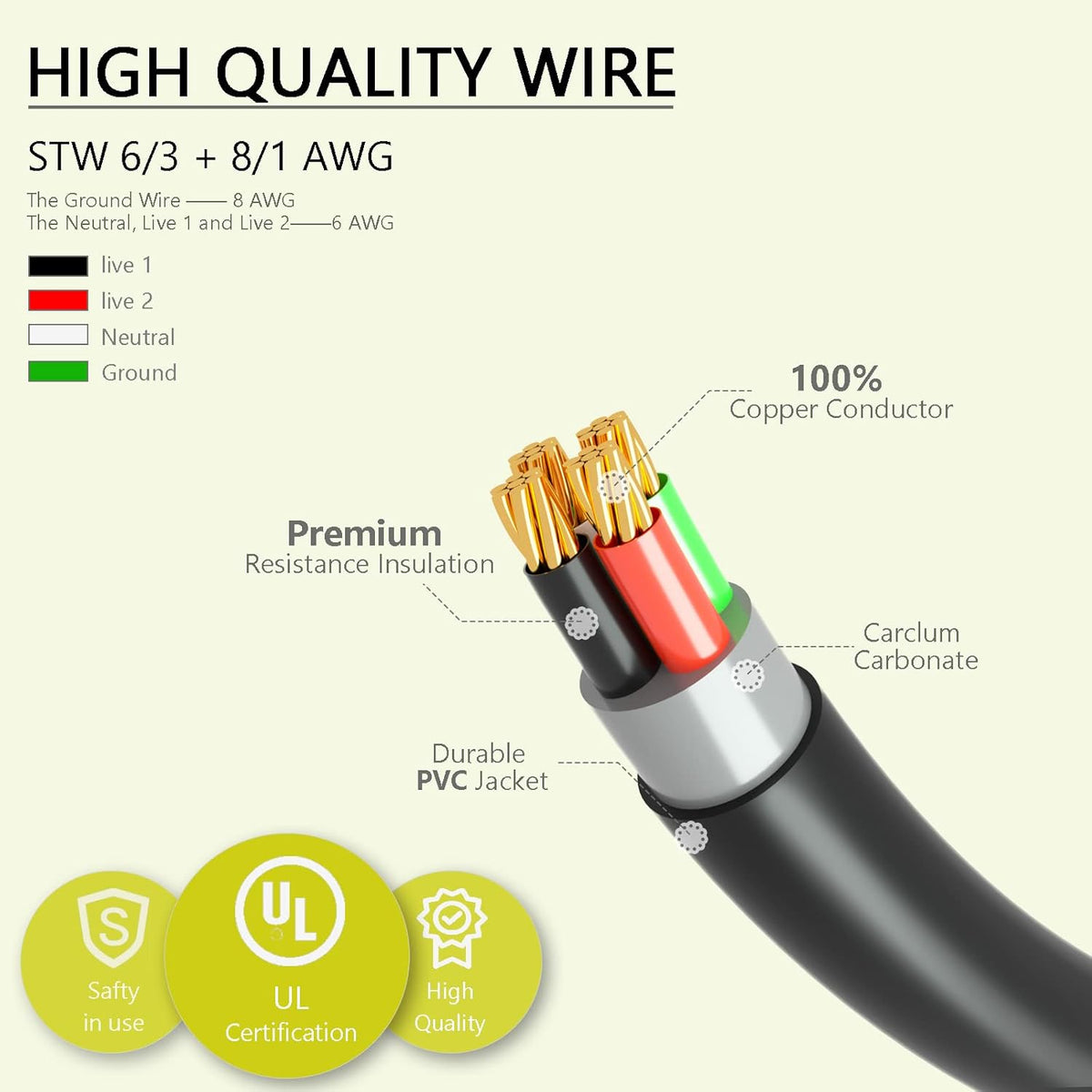 50 Amp 25FT Generator Extension Cord STW 6/3 + 8/1, 125V/250V, NEMA 14-50P to SS2-50R/CS6364, Twist Locking Connector, UL Listed Z8035