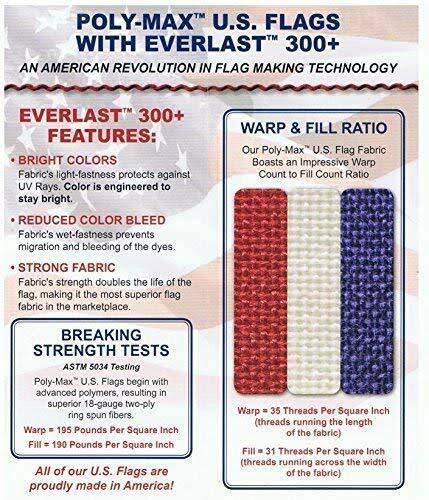 Heavy Duty 4x6 2-Ply Polyester US Flag N46606