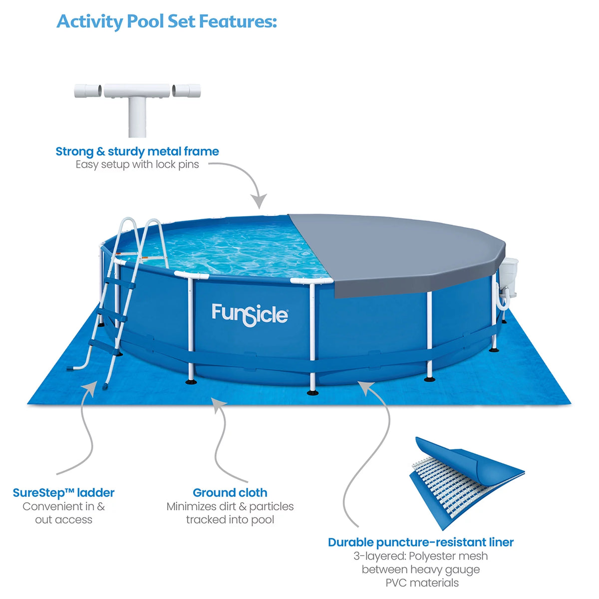 Round Frame Above Ground Swimming Pool Set M69939