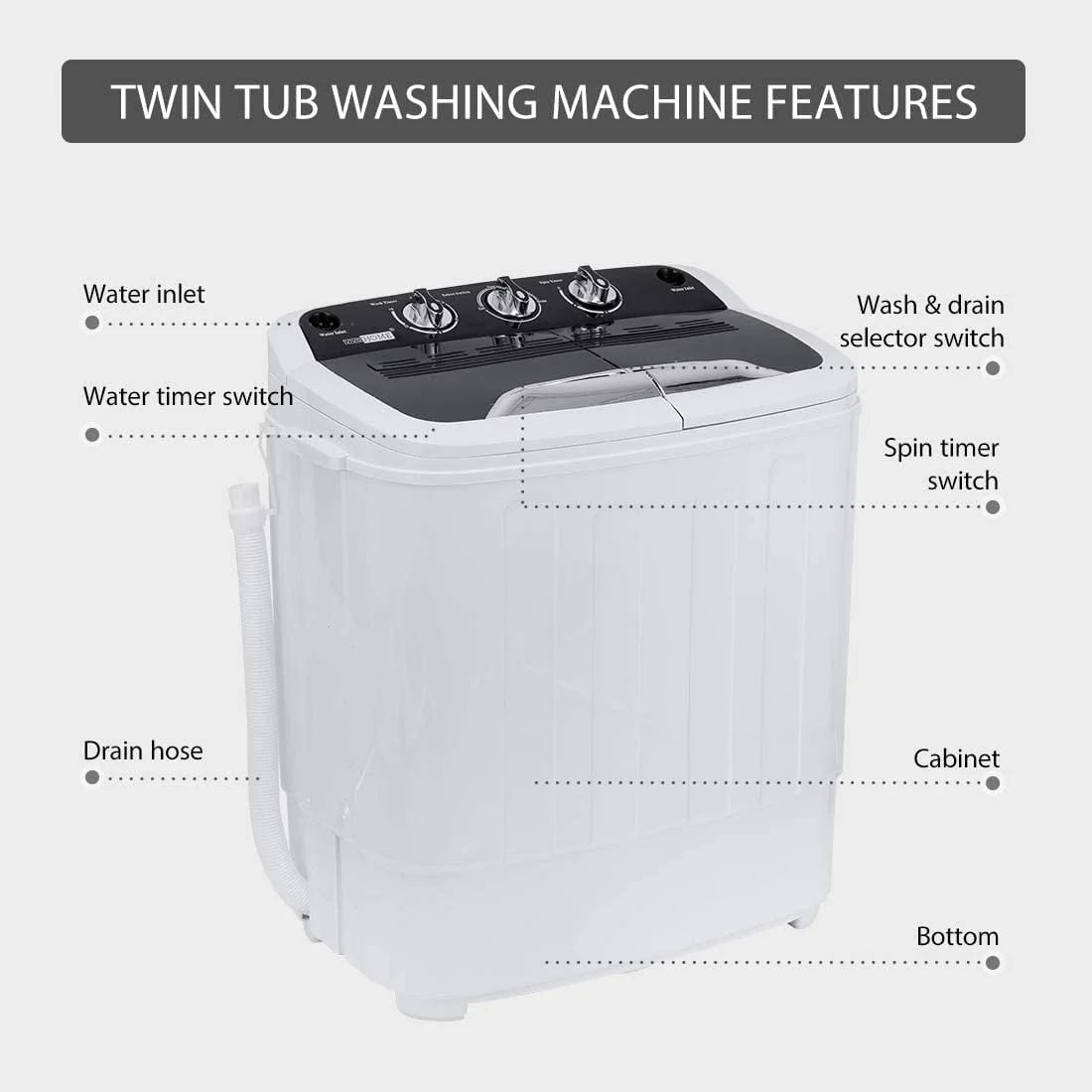 Portable Twin Tub Mini Laundry Washer and Spin Dryer Combo 13.5lbs T62343