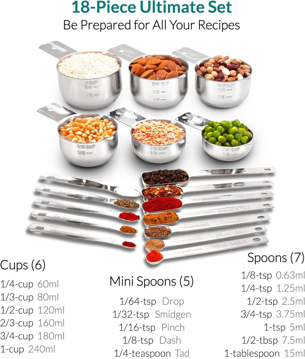 18-Piece Stainless Steel Measuring Cups and Spoons Set A49695