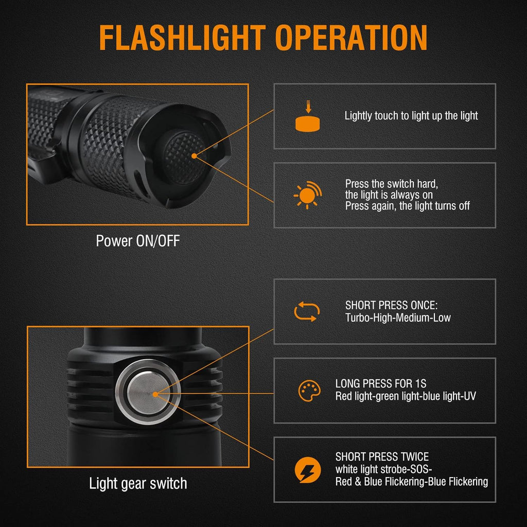 Rechargeable 1200 Lumens 11 Mode IPX8 Waterproof LED Tactical Flashlight O432