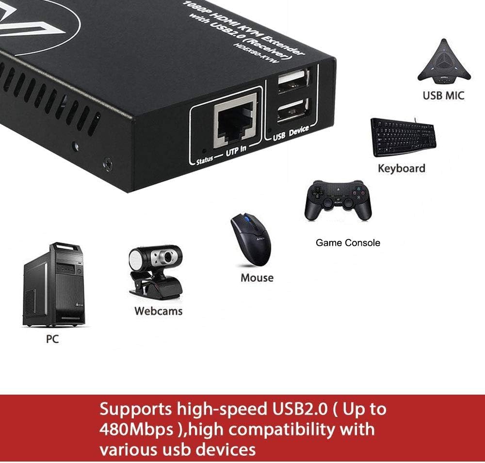 HDMI KVM USB Extender, 1080P 60Hz Over Cat6 up to 80m, 2-Port USB2.0, PoE L93319