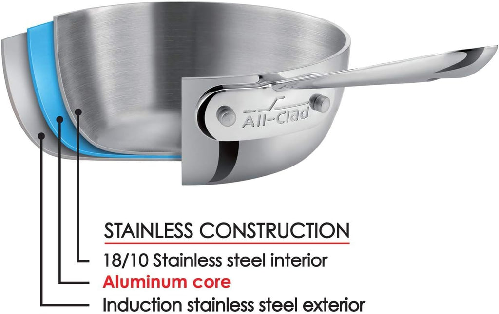 10 Inch Stainless Steel Fry Lid and 3-Quart Stainless Steel Sauce Pan with Lid T18626
