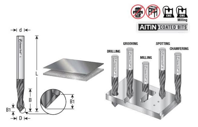 Solid Carbide 90 Deg V Spiral AlTiN Coating P598381