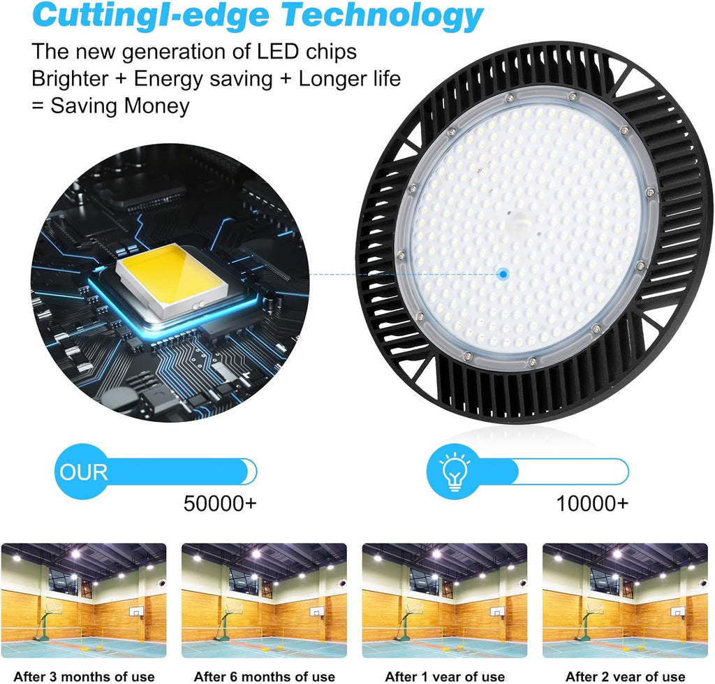 200W UFO LED High Bay Light Fixture, 28000LM, 5000K N158
