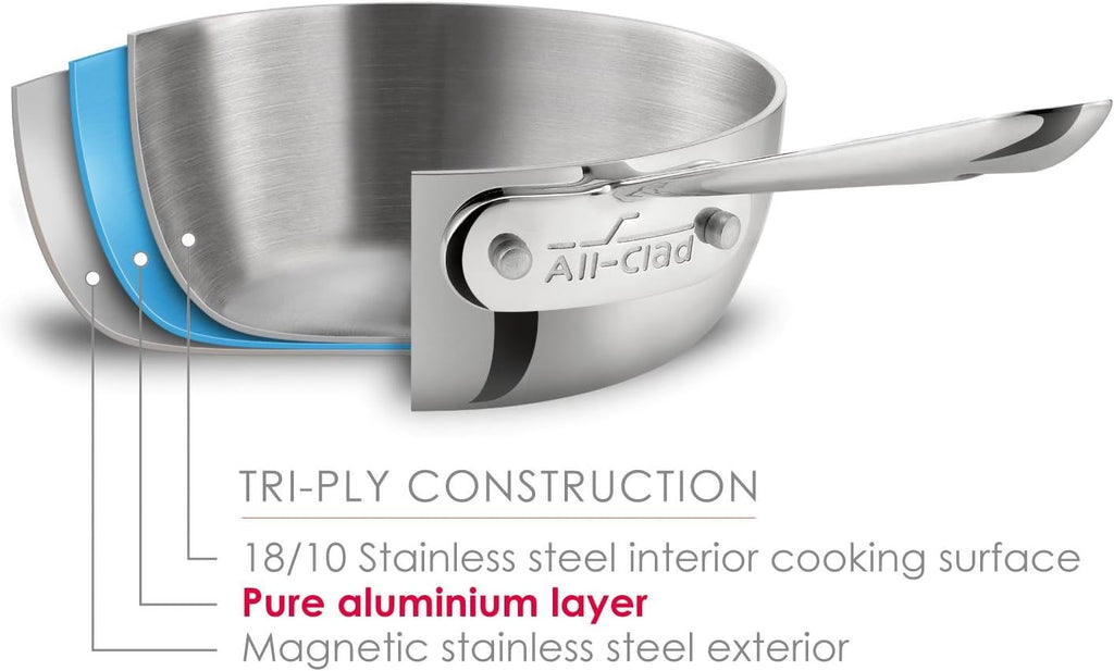 10 Inch Stainless Steel Fry Lid and 3-Quart Stainless Steel Sauce Pan with Lid T18626