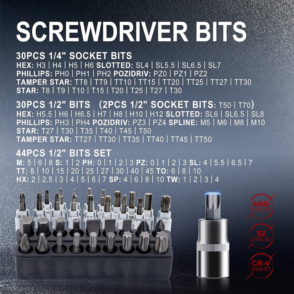 216 Piece SAE and Metric Socket Set with 72 Tooth Ratchet Wrench and Toolbox Q492713