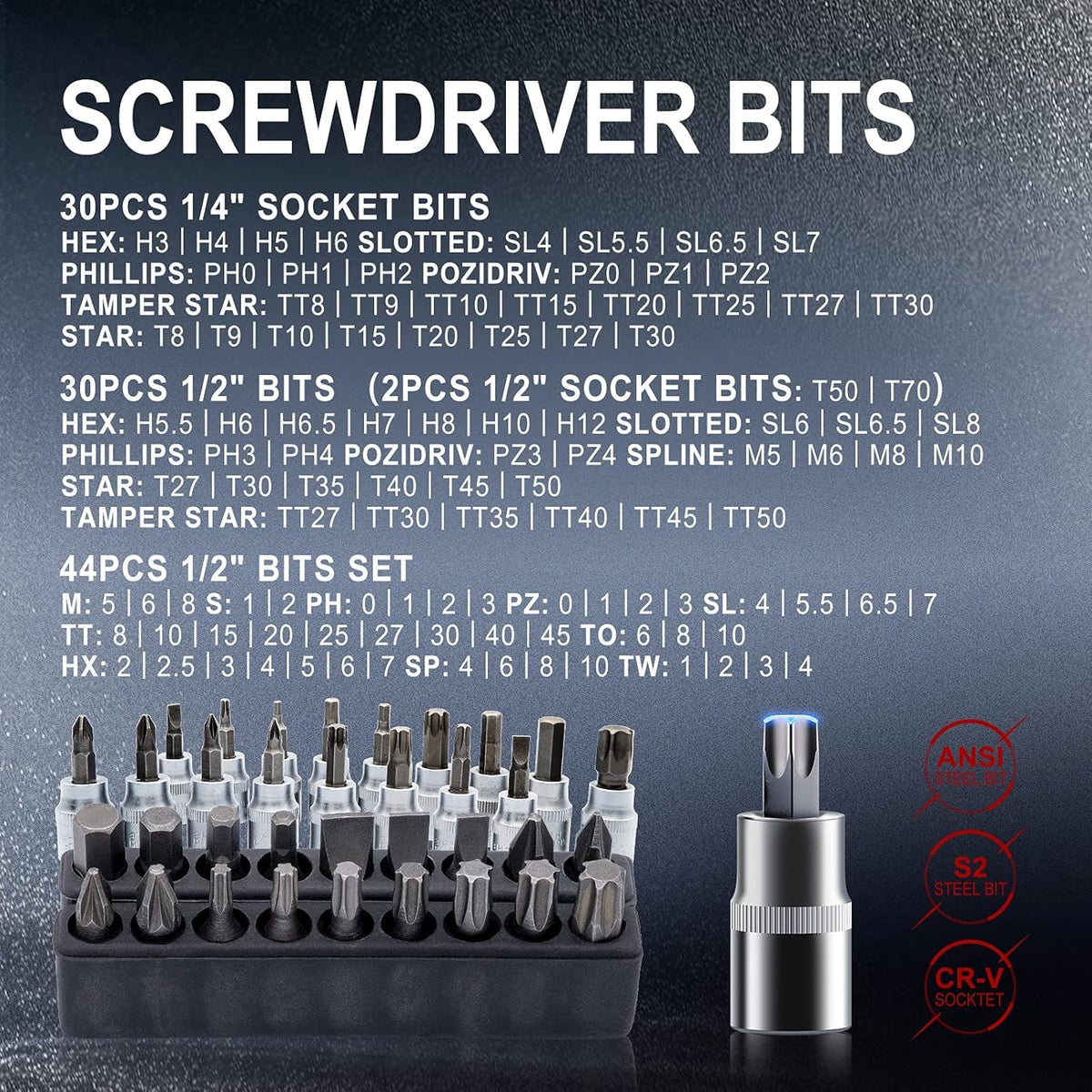 216 Piece SAE and Metric Socket Set with 72 Tooth Ratchet Wrench and Toolbox Q492713