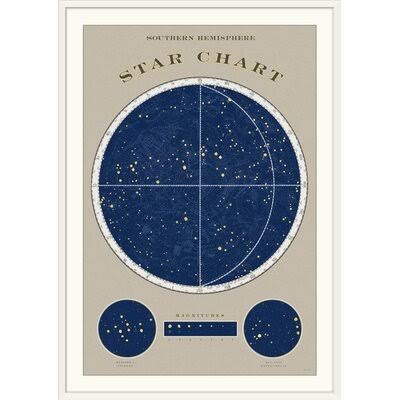 Star Chart Graphic Art on Wrapped Canvas White Frame 26x22 R33563
