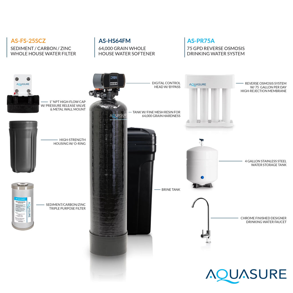Whole House Water Softener, 75 GPD RO System & Pre-Filter T152