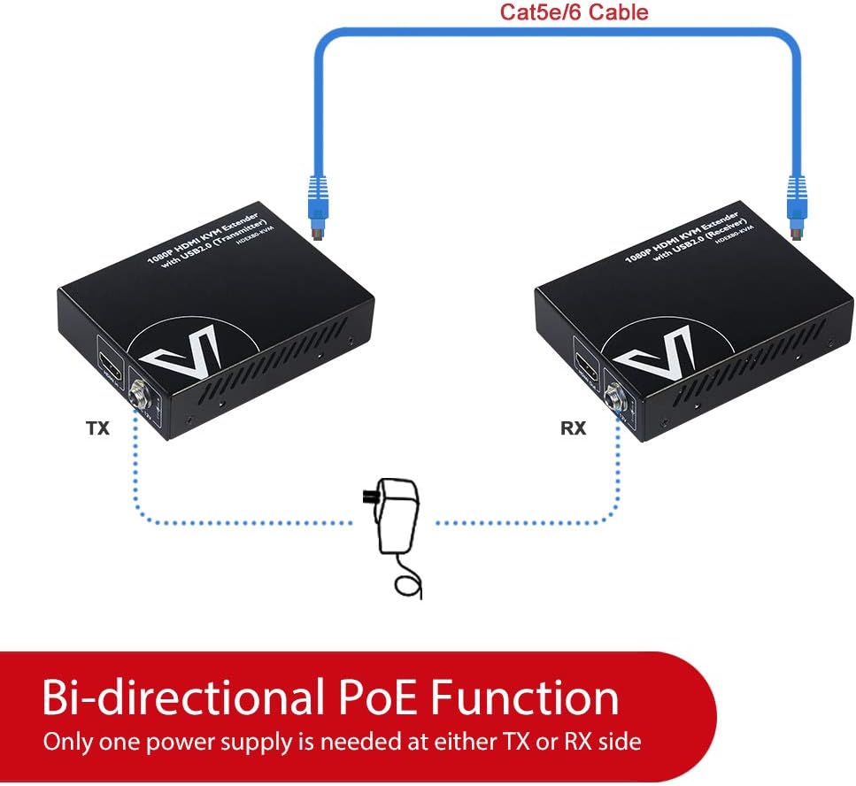 HDMI KVM USB Extender, 1080P 60Hz Over Cat6 up to 80m, 2-Port USB2.0, PoE L93319