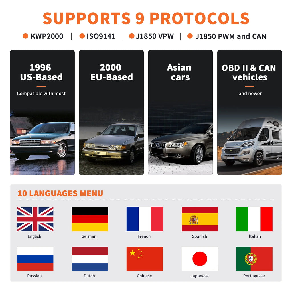 OBD2 Scanner Car Code Reader Diagnostic Tool B119