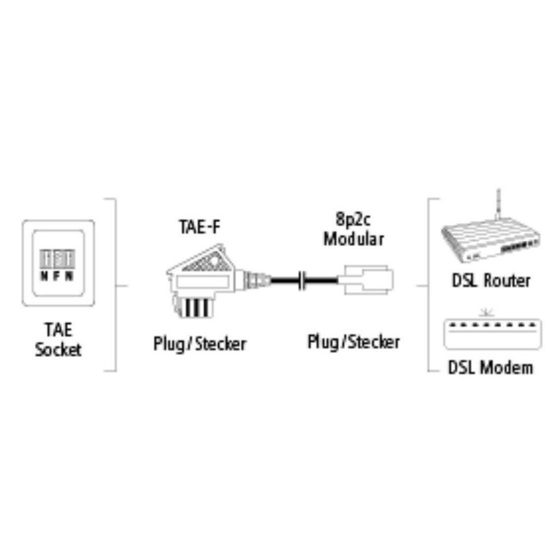 Black Telephony Cable V859