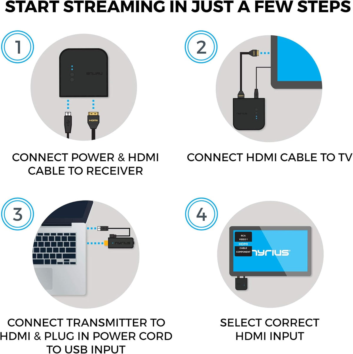 Wireless Video HDMI Transmitter & Receiver for Streaming HD 1080p 3D Video & Digital Audio U758431