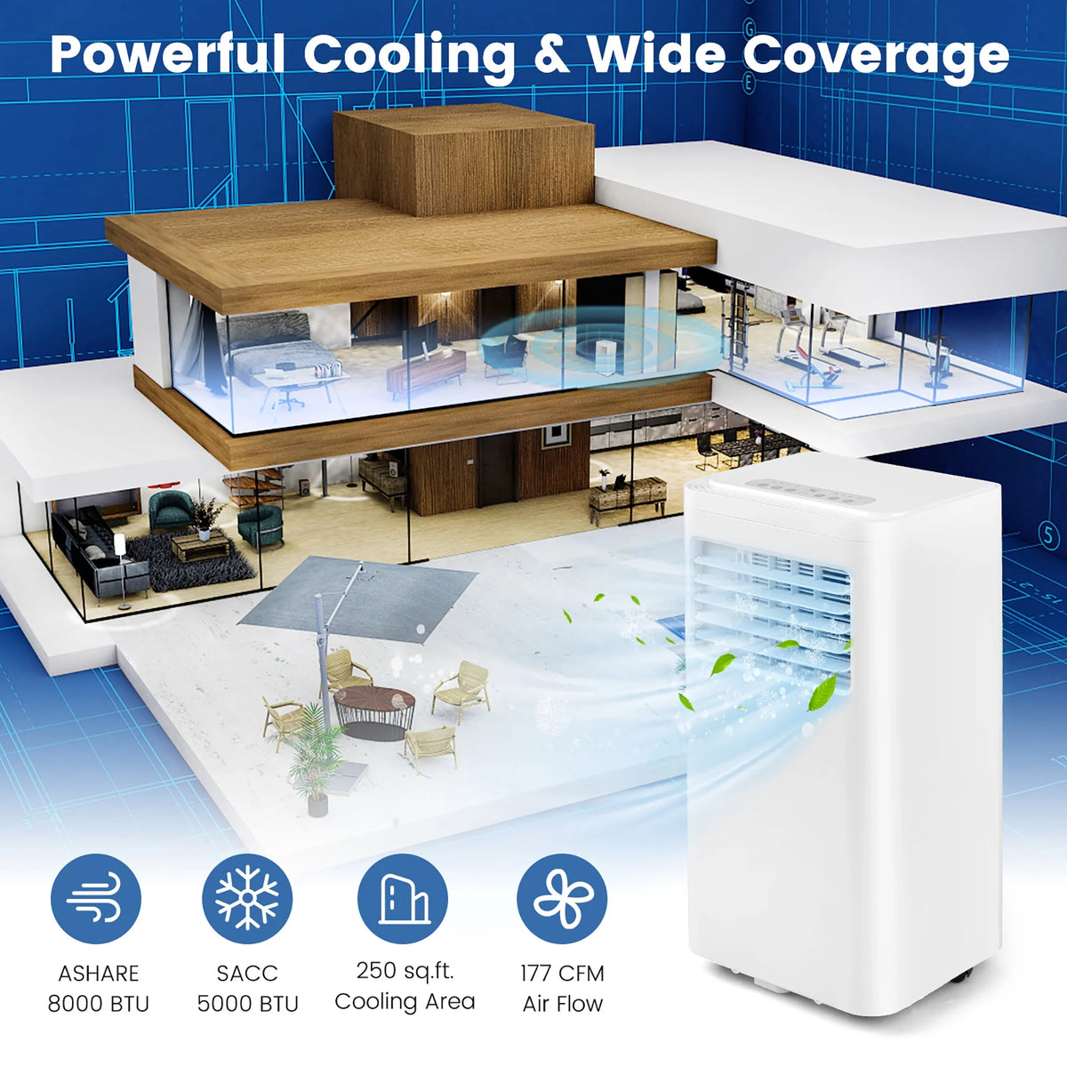 5000 BTU Portable Air Conditioner 3-in-1 Z732