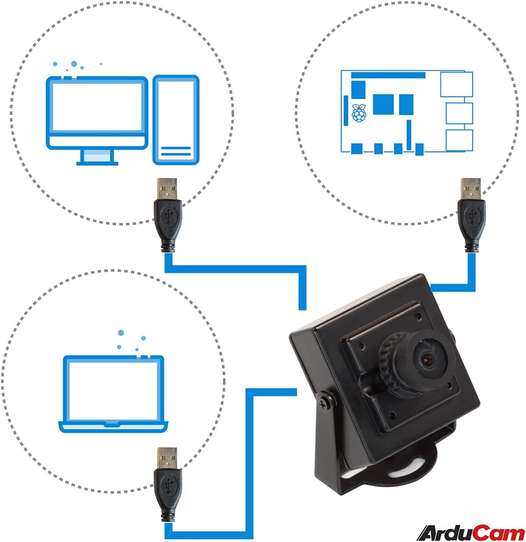 5MP Wide Angle USB Camera with Mini Metal Case S2937