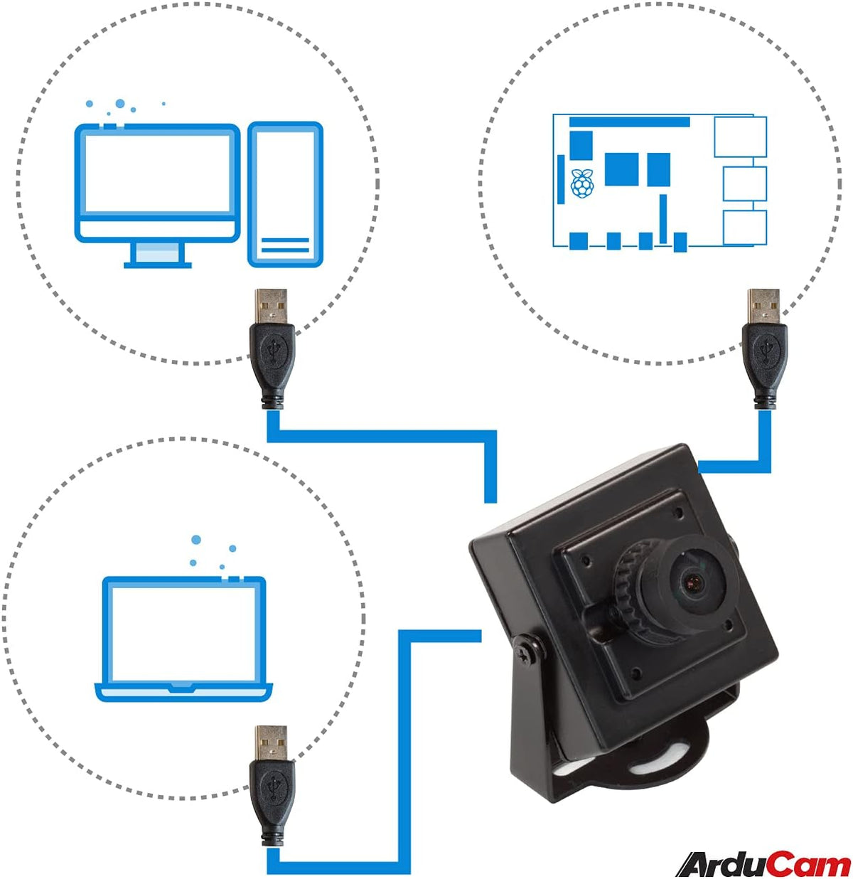 5MP Wide Angle USB Camera with Mini Metal Case S2937