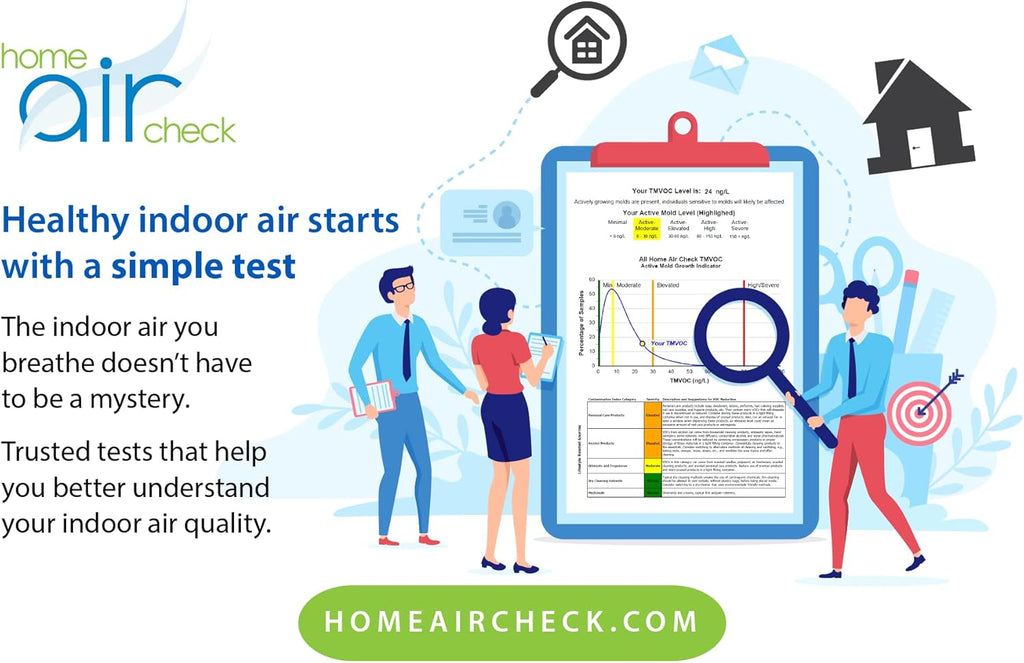 Indoor Air Quality Test M357816