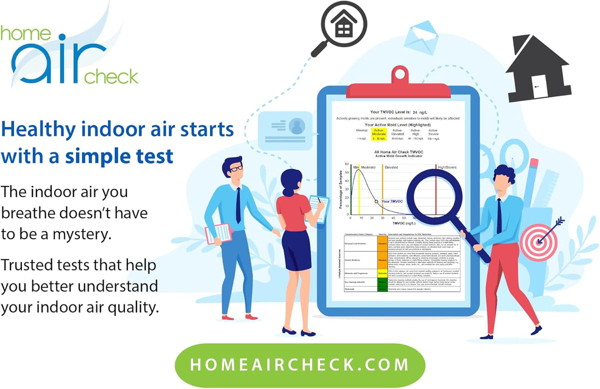 Indoor Air Quality Test M357816