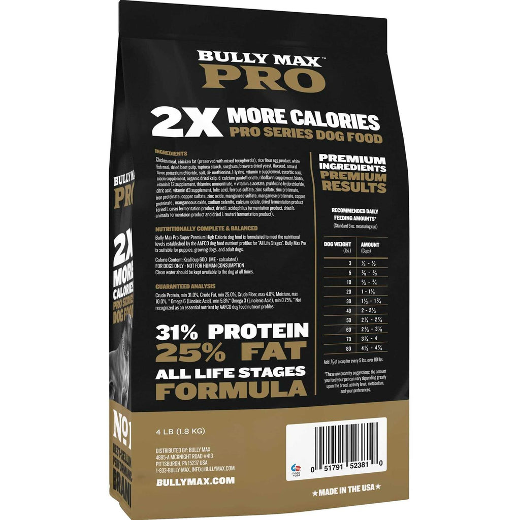 High Calorie Dog Food N3256