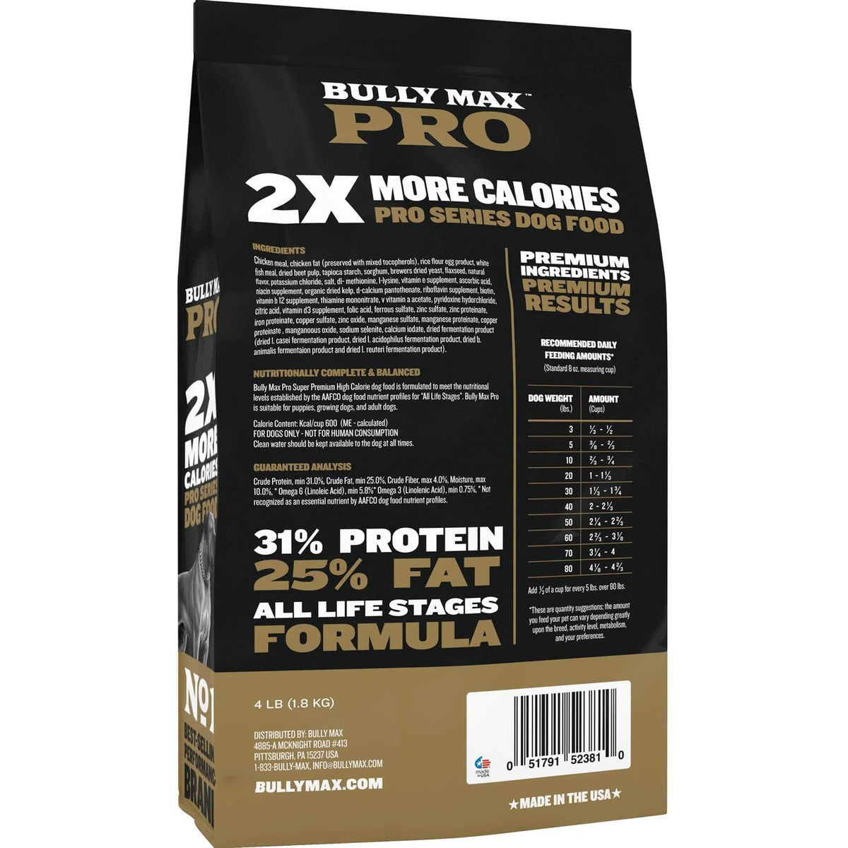 High Calorie Dog Food N3256