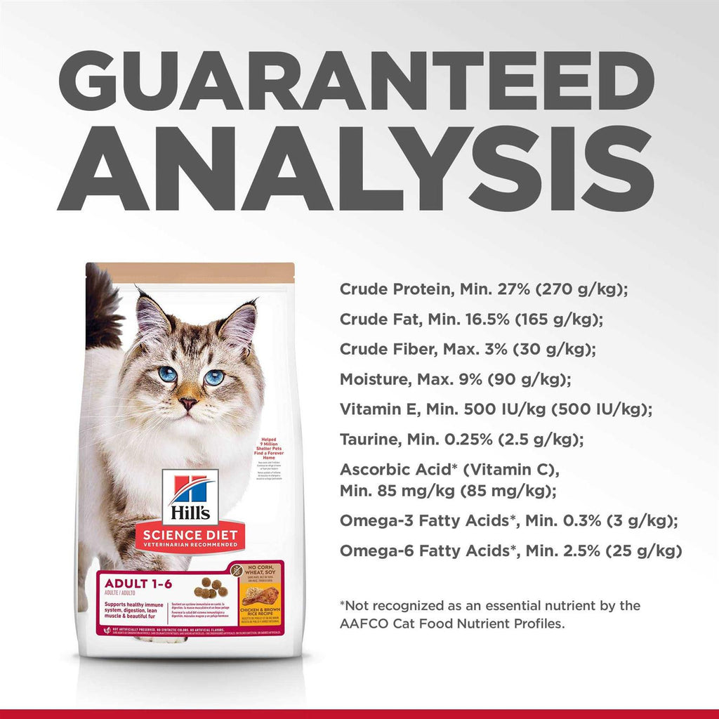 Chicken Dry Cat Food J224685