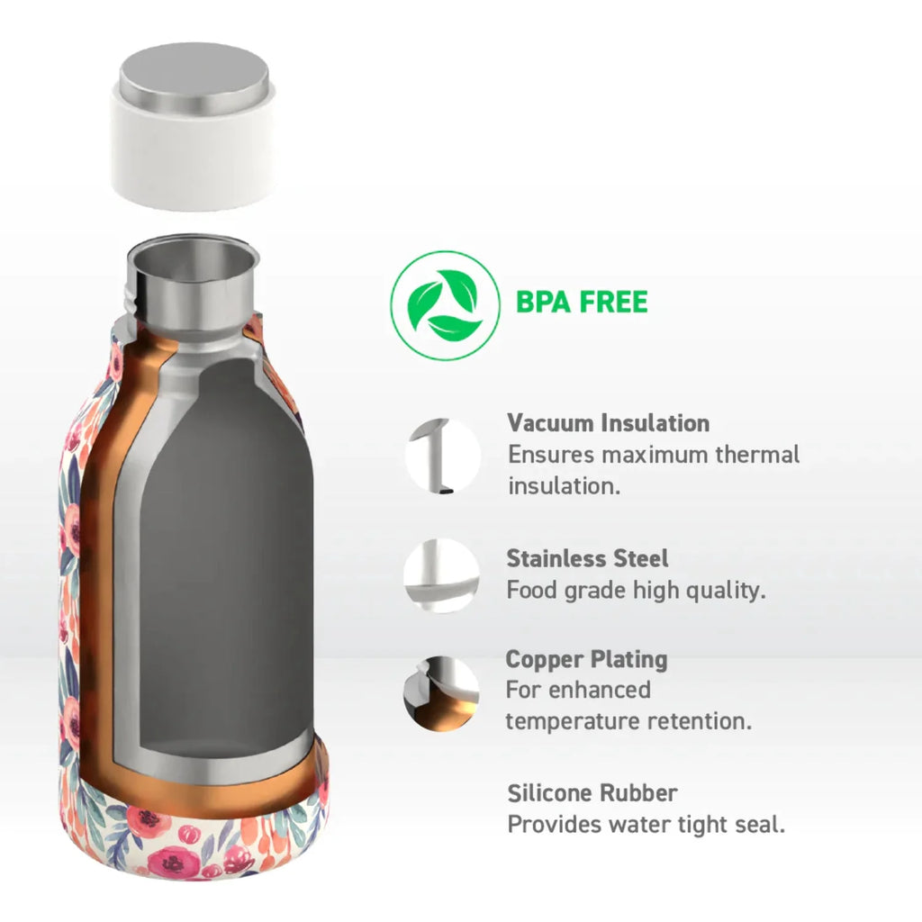 Insulated Double Walled Stainless Steel Bottle 16 Ounce H704233