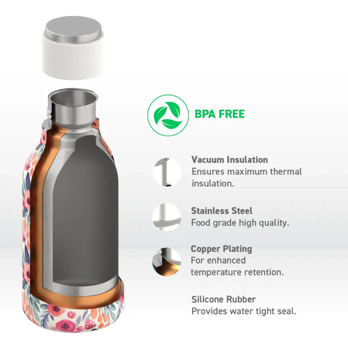 Insulated Double Walled Stainless Steel Bottle 16 Ounce H704233
