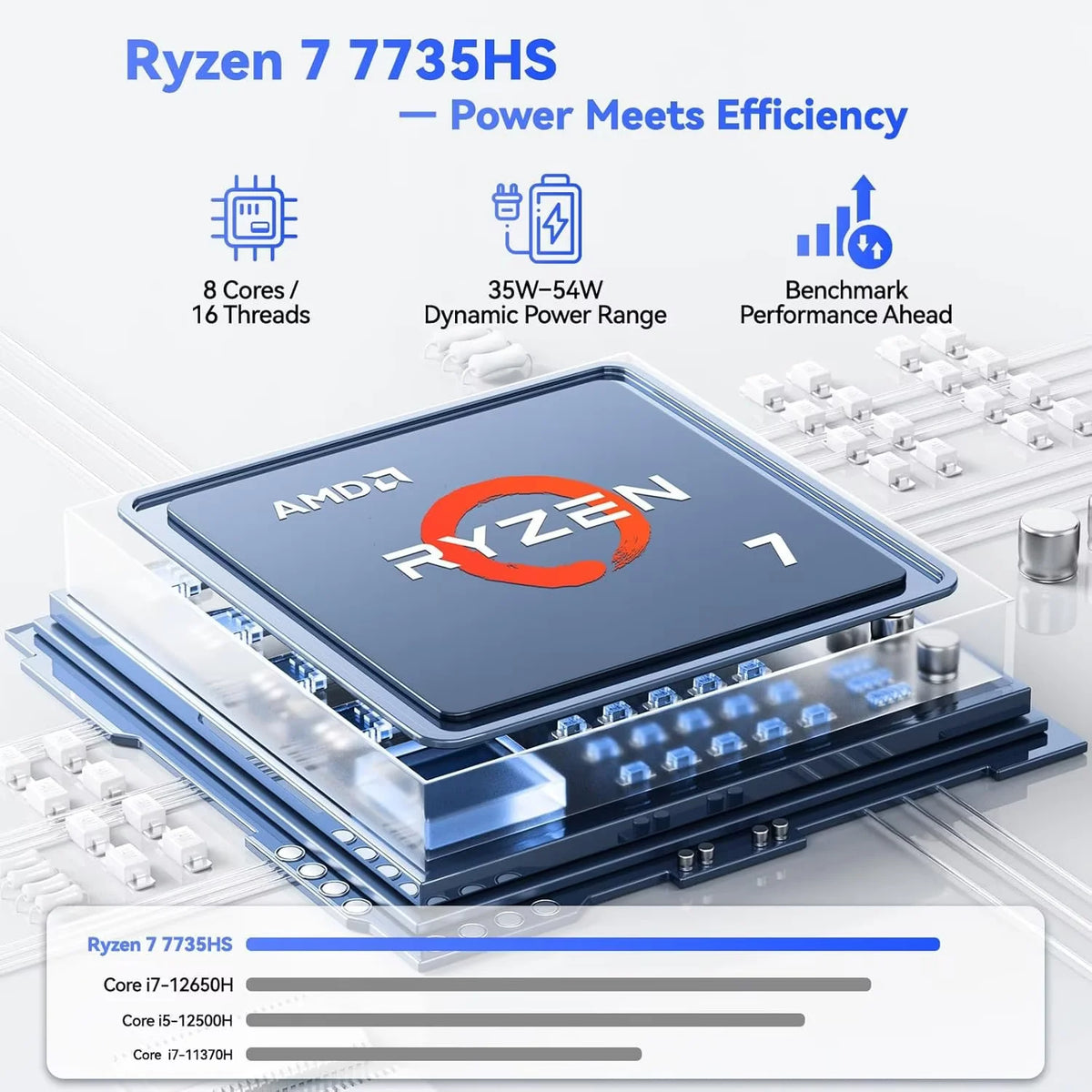 17.3" Gaming Laptop, AMD Ryzen 7 7735HS, 16GB DDR5 RAM, 1TB SSD, Radeon 680M, Backlit Keyboard Z4137