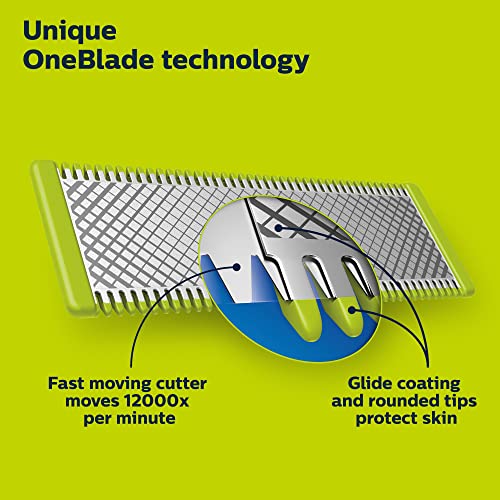 2 pack Replacement Blades for Electric Shaver E5514