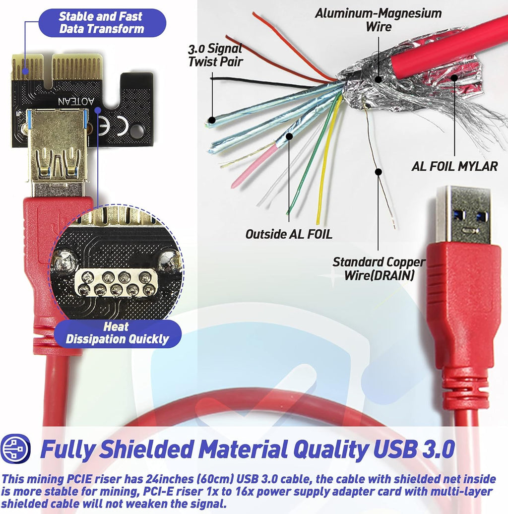 PCIE Riser Express Cable 1X to 16X 6 Pack G623146