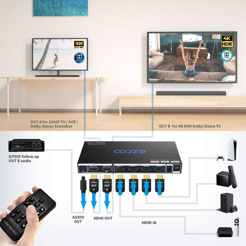 4 In 2 Out 4K 60Hz HDMI Matrix Q47208