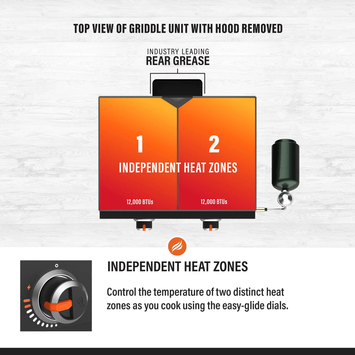 22 Propane Griddle with Stand and Adapter Hose R52178
