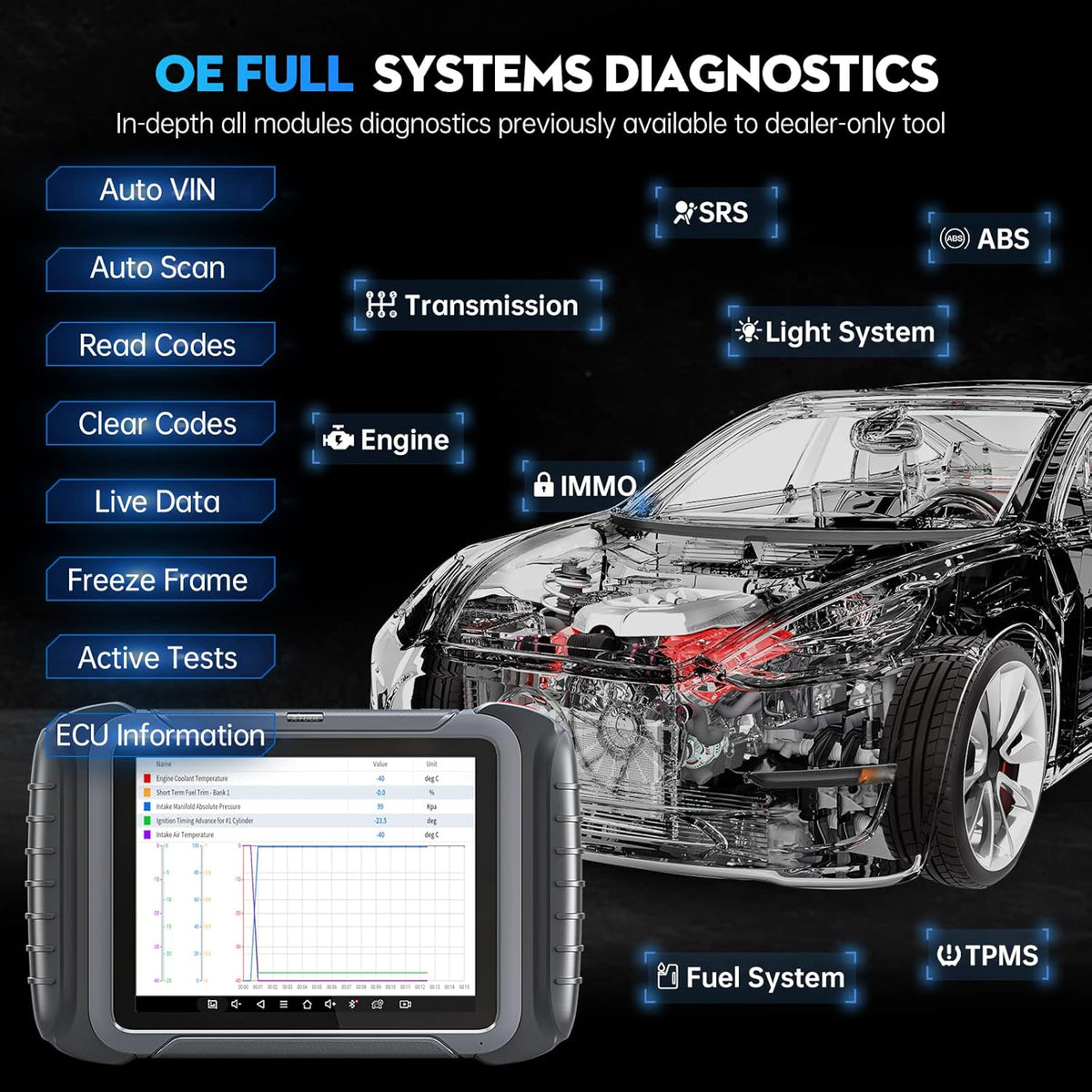 Diagnostic Scan Tool with Bi-Directional Control K835