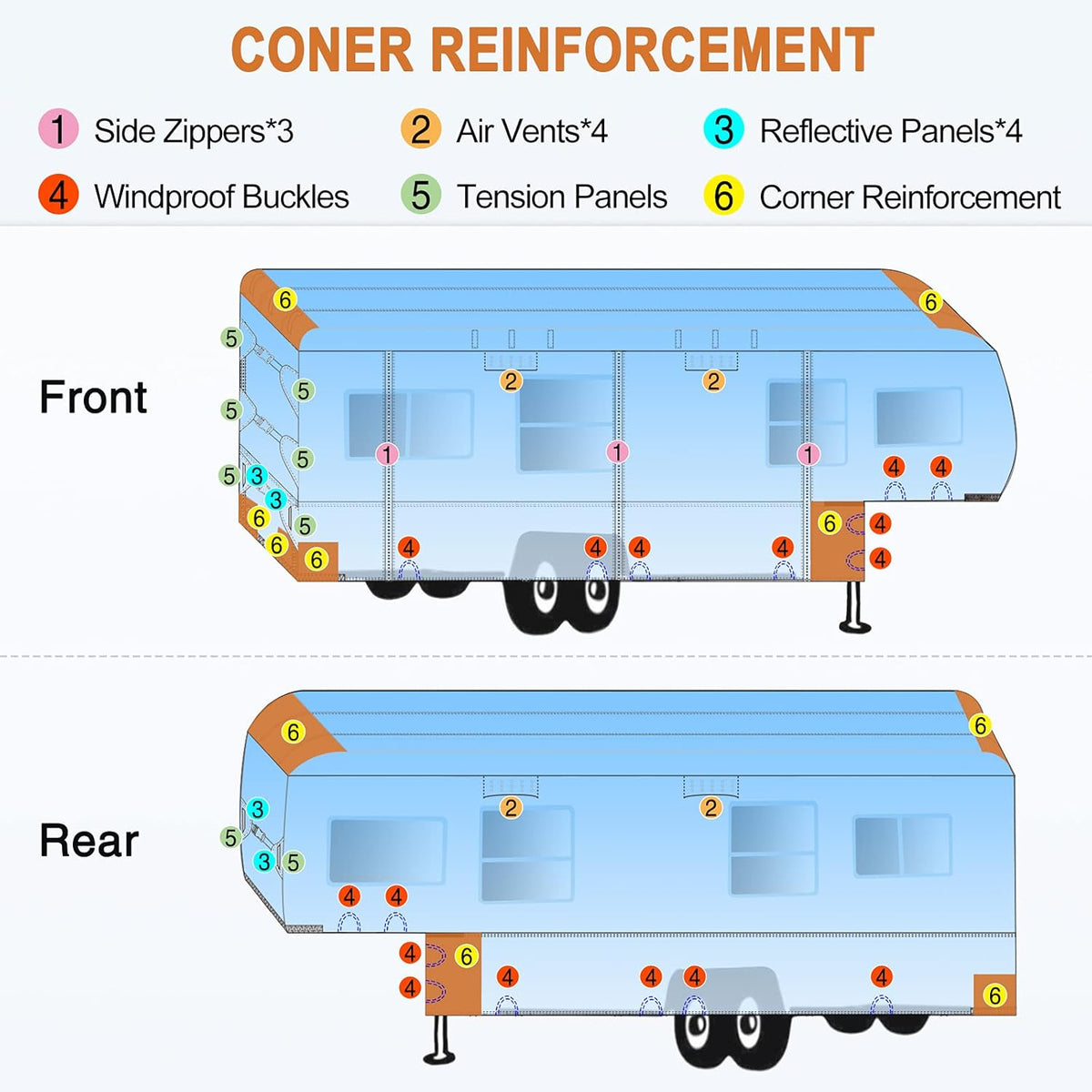 5 Layers 5th Wheel RV Cover Heavy Duty Camper Cover C617310
