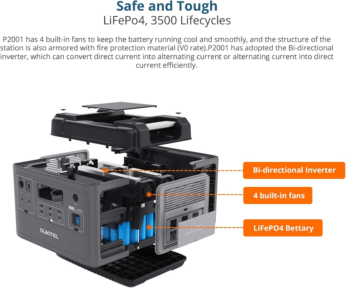 2000Wh LiFePO4 Portable Power Station with 6 AC Outlets U376943