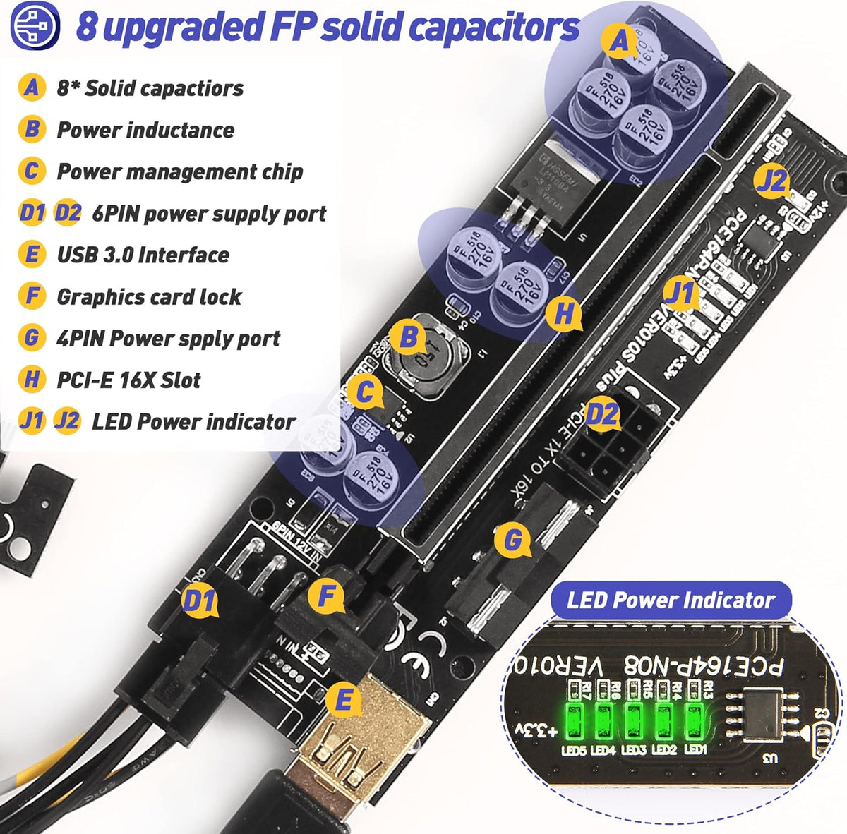 PCIE Riser Express Cable 1X to 16X 6 Pack G623146