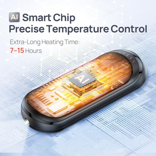 Rechargeable Hand Warmers 2 Pack, 6000mAh Electric Hand Warmer L18926
