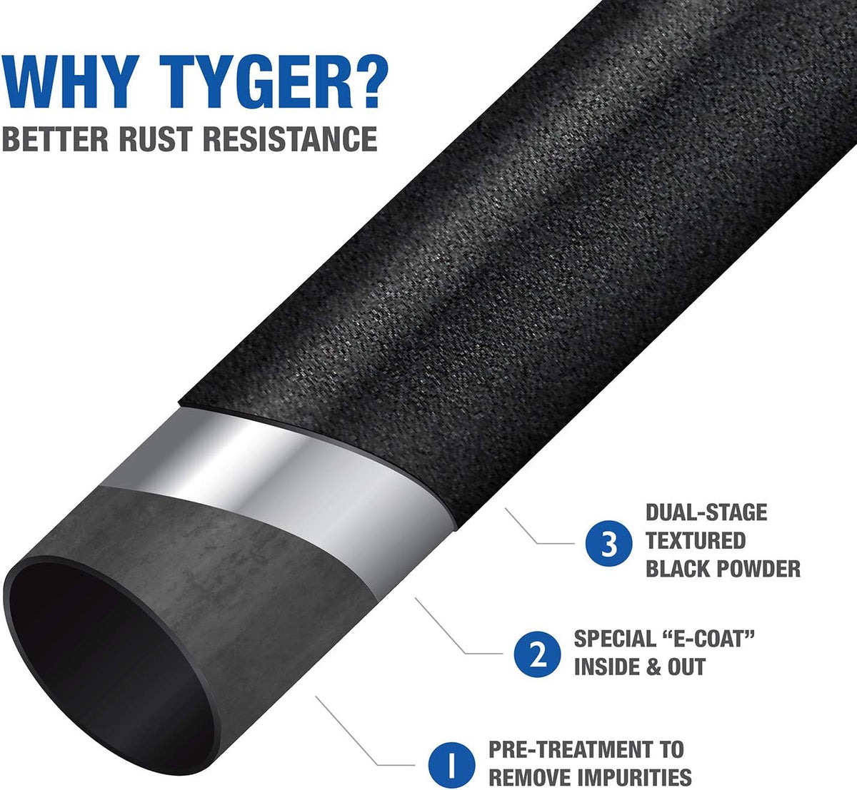 Textured Black Side Step Nerf Bars Running Boards K71380
