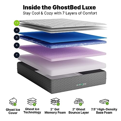 13 Inch Cool Gel Memory Foam Mattress C74372